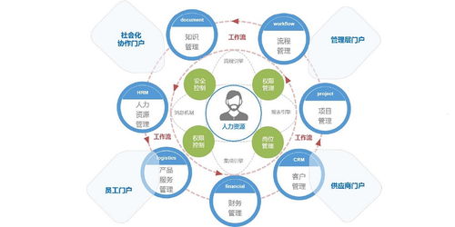 诚心推荐 上海快氪信息科技——卓越软件定制开发服务提供商