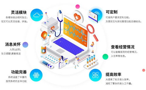 我国医院信息化发展现状与软件开发趋势