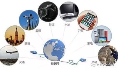 高端专场路演round3 | 西安电子科技大学全球校友赛 软件开发专场，带你展开电子信息领域的神奇之旅！